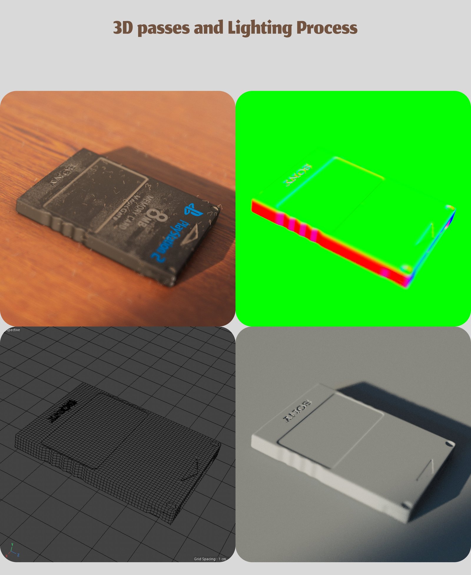 PlayStation 2 memory card look-development board
